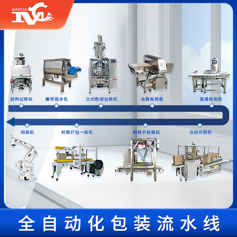 智能化包裝邁向未來，全自動化包裝流水線助力行業升級